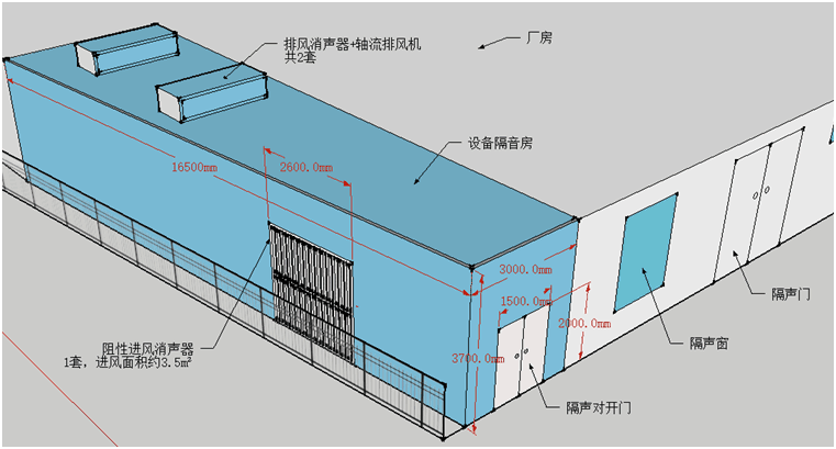 隔音房对厂房噪音治理的功用